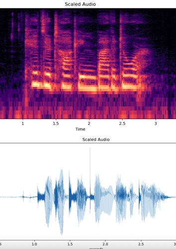 Audiomorph